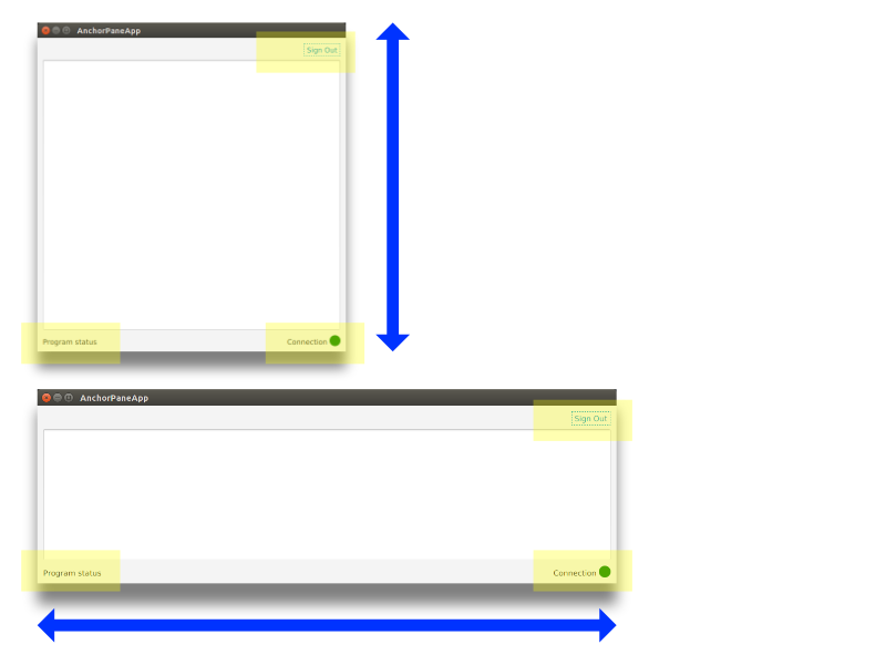 anchorpaneapp resize