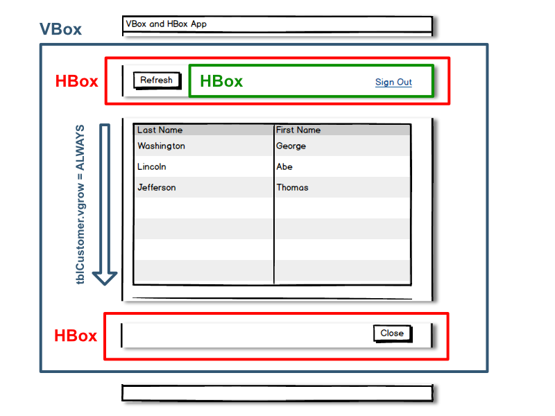 vboxandhboxapp brokendown